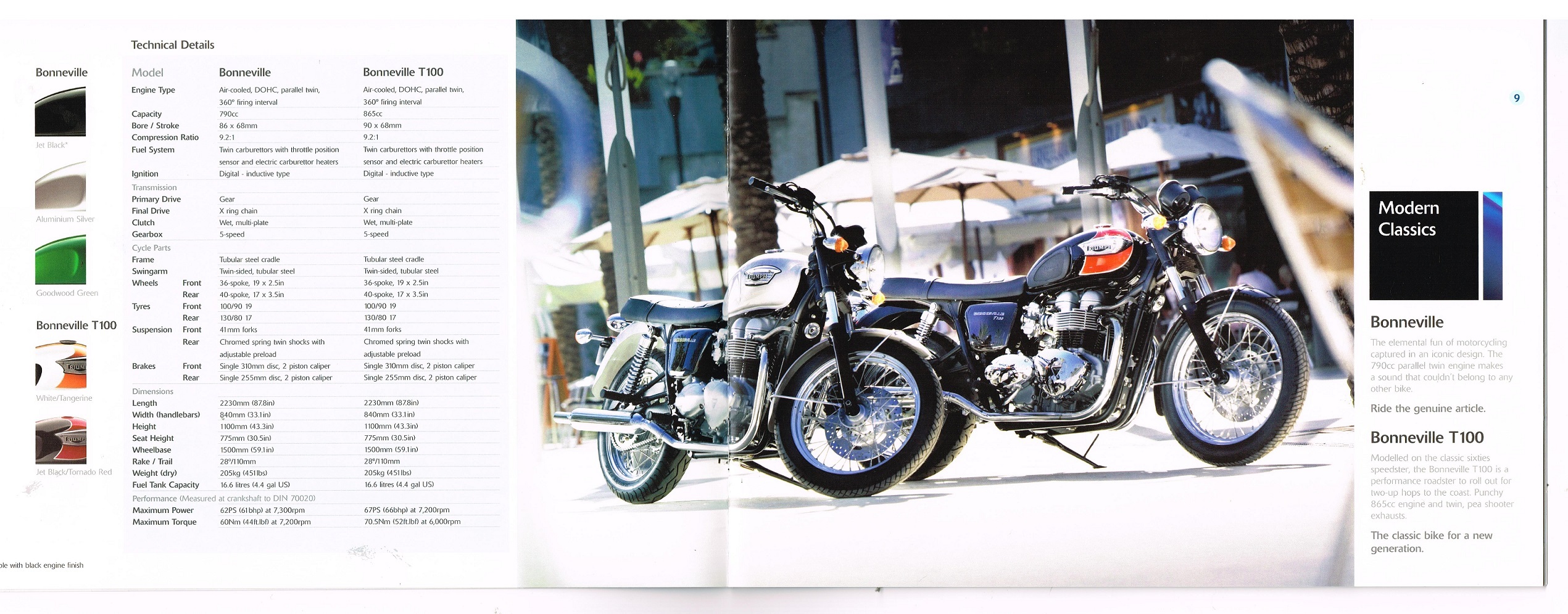 2006 brochure bonneville and  t100 sv.jpg