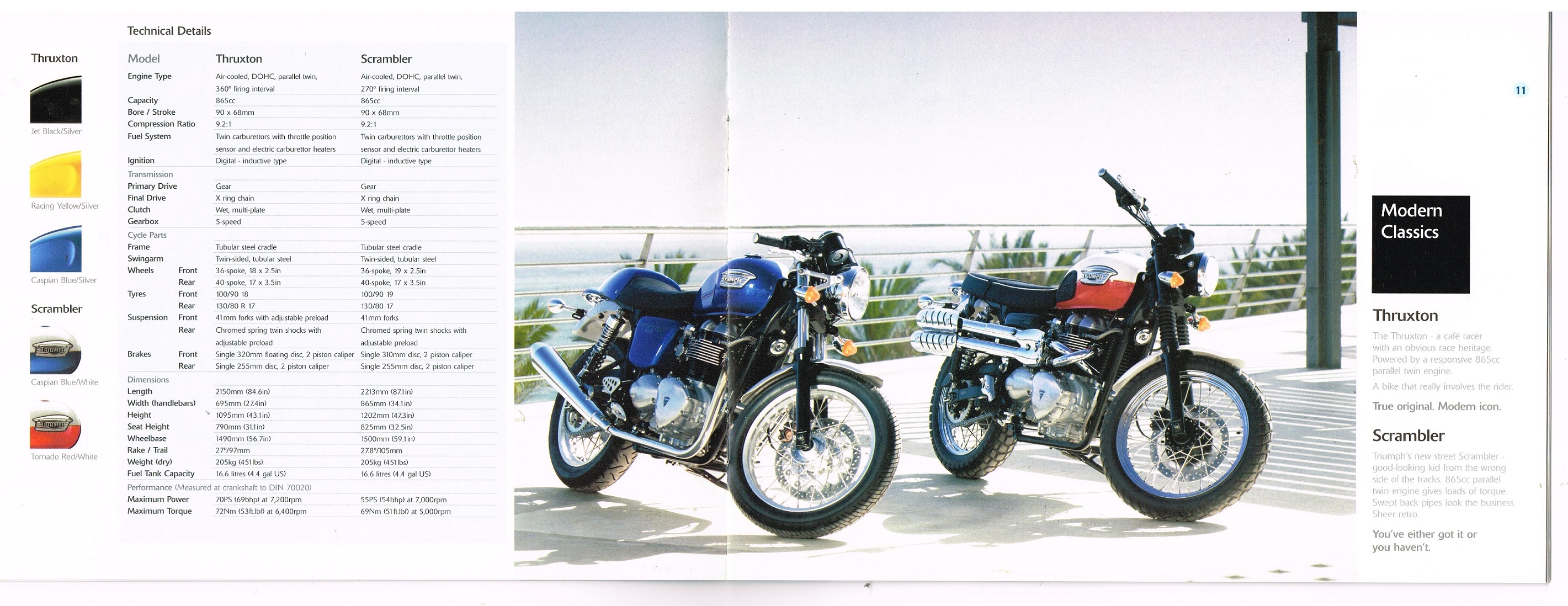 2006 brochure thruxton and scrambler.jpeg