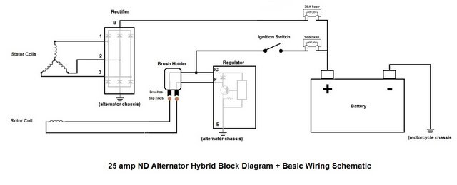 25 amp ND alternator hybrid block diagram.jpg