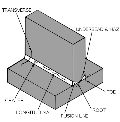 400px-Welding_cracks.jpg