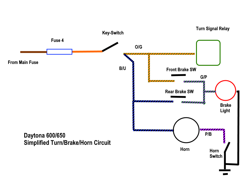 600_650_Turn-Brake-Horn_cct.png
