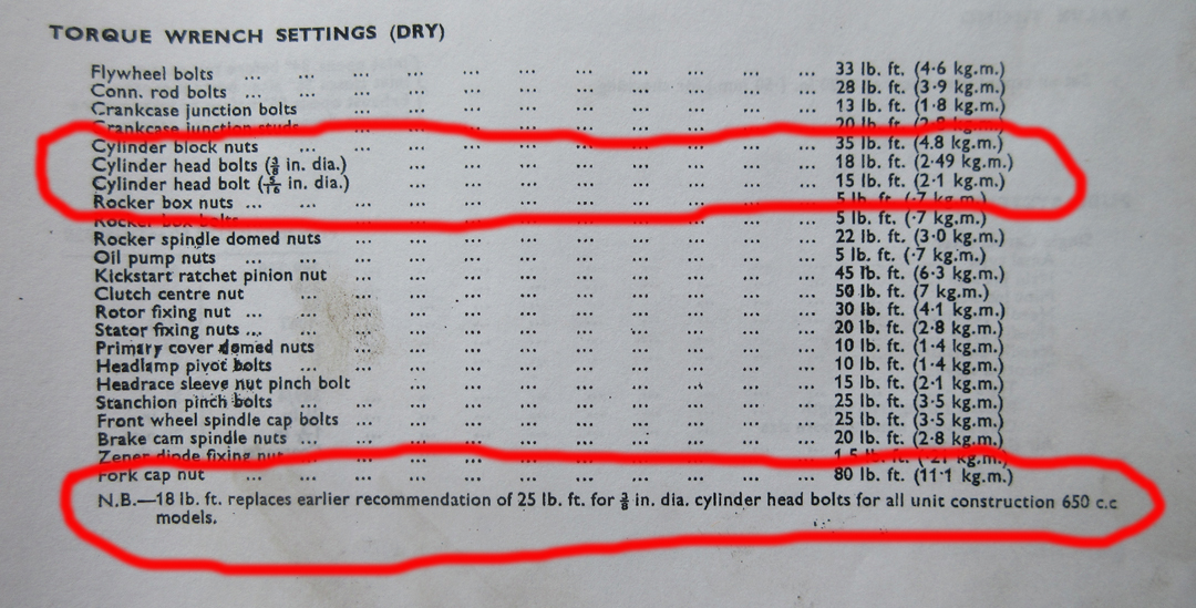 triumph t120 torque settings
