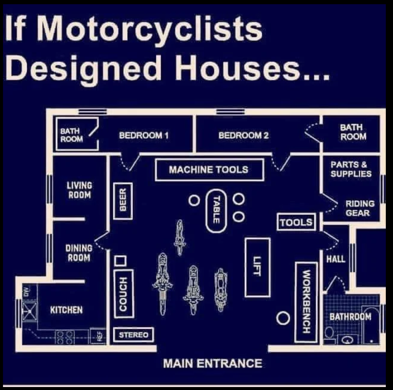 Bikes designed house.png