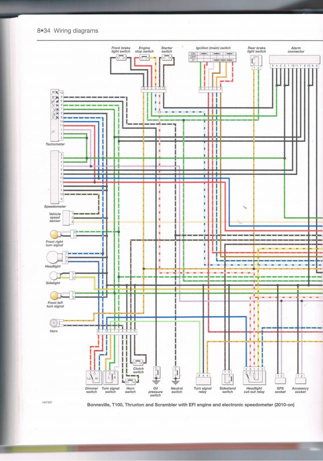 Bonnie 2010 wiring LHS.jpg