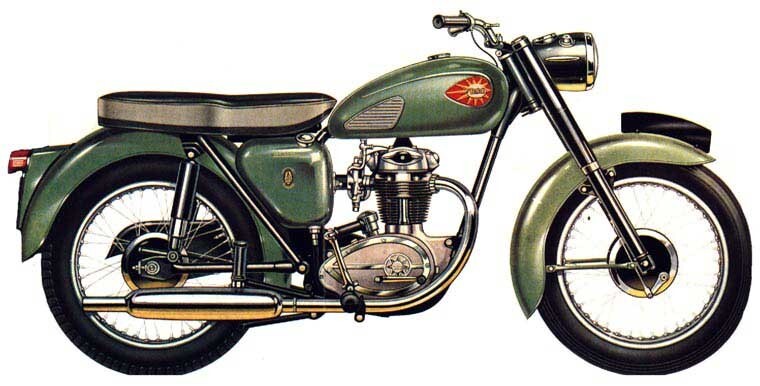 BSA C15.jpg