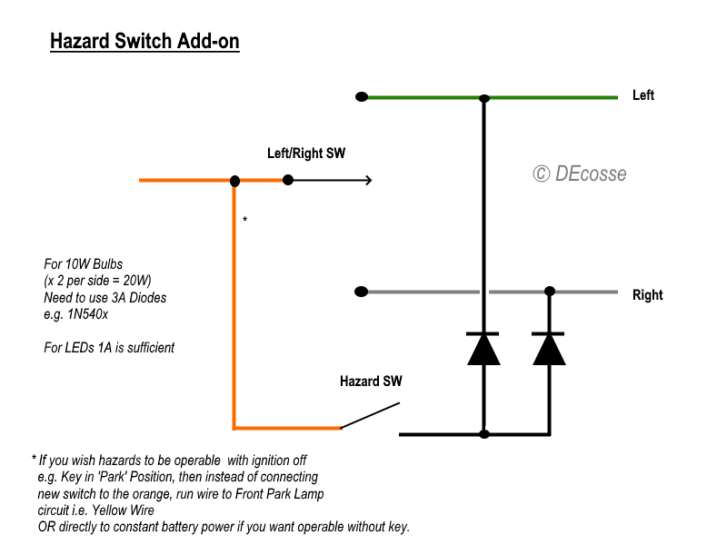 hazard_wiring.png