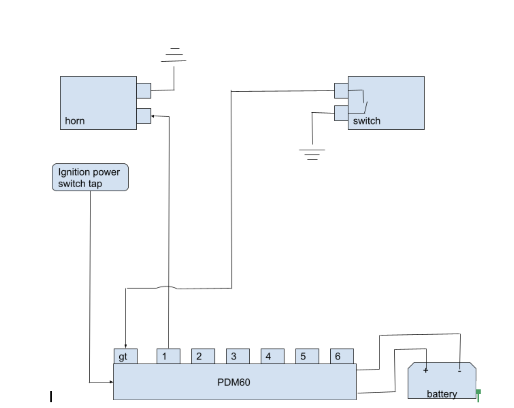 HORN WITH PDM60.png