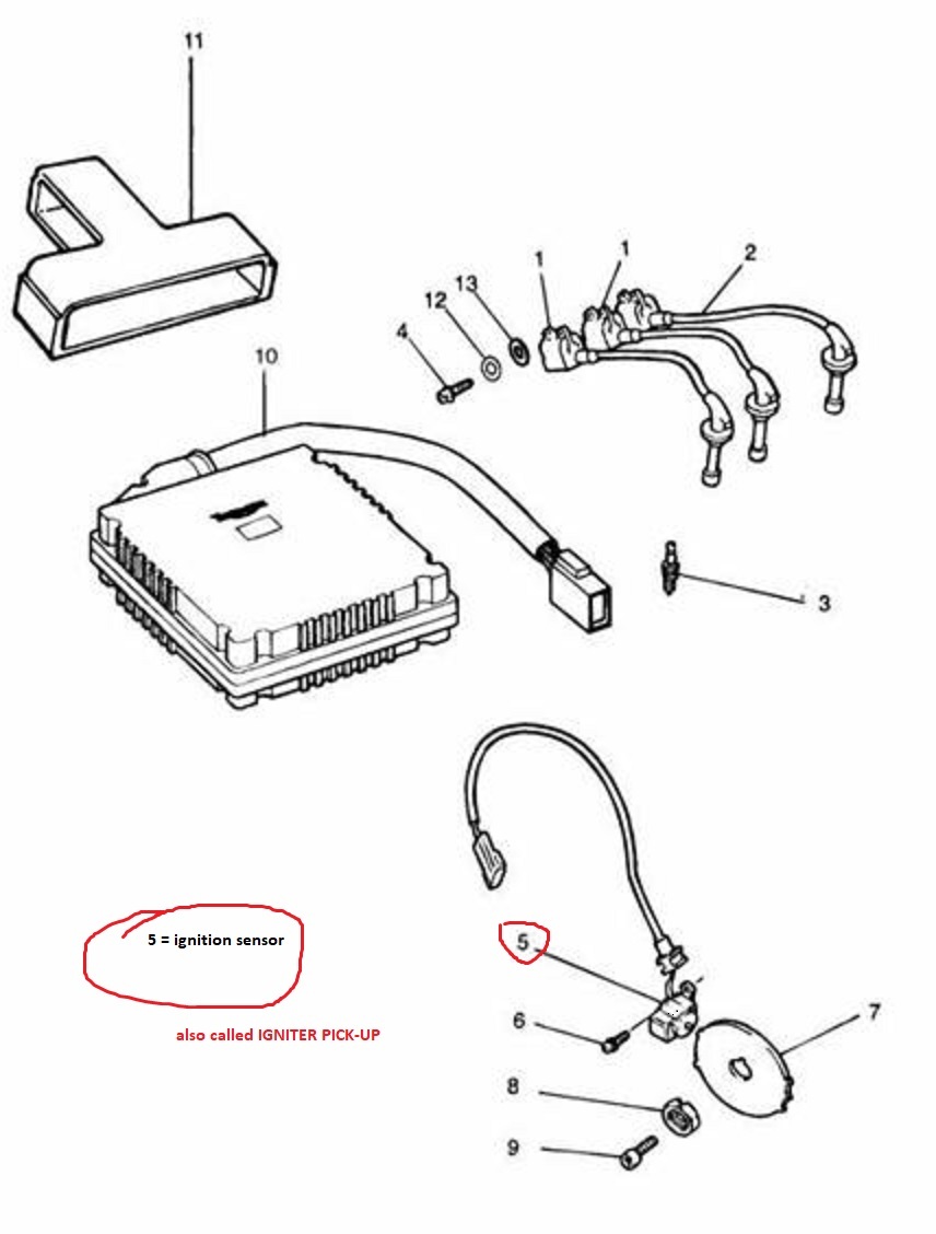 IGNITION sensor aka igniter pickup.jpg