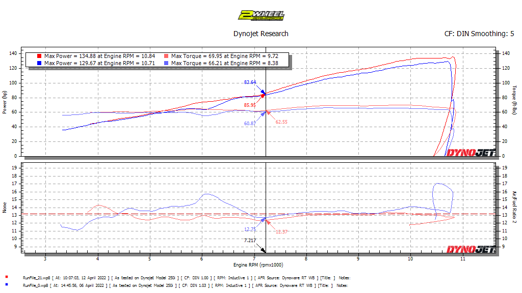 Paddy Pollard 955i before and after.png