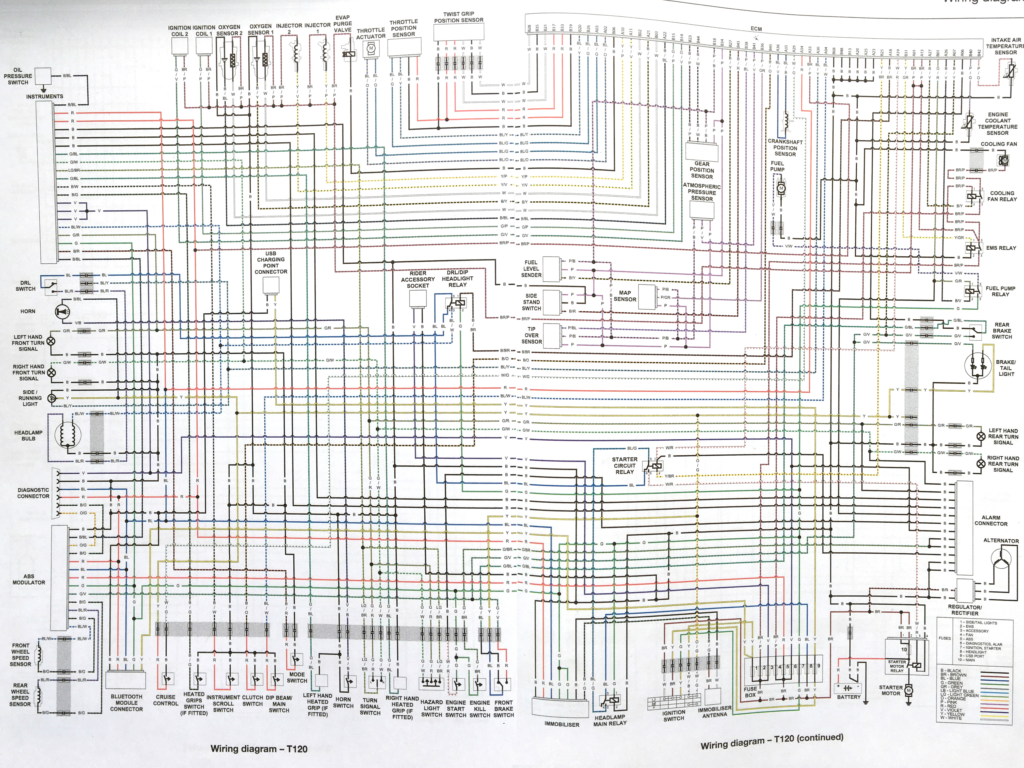 Post 2016 T120 Wiring Diagram.JPG