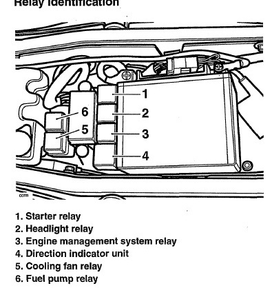 S3Relays.jpg