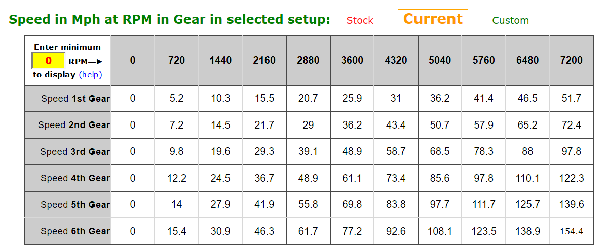 Thruxton 37 tooth....T120.PNG