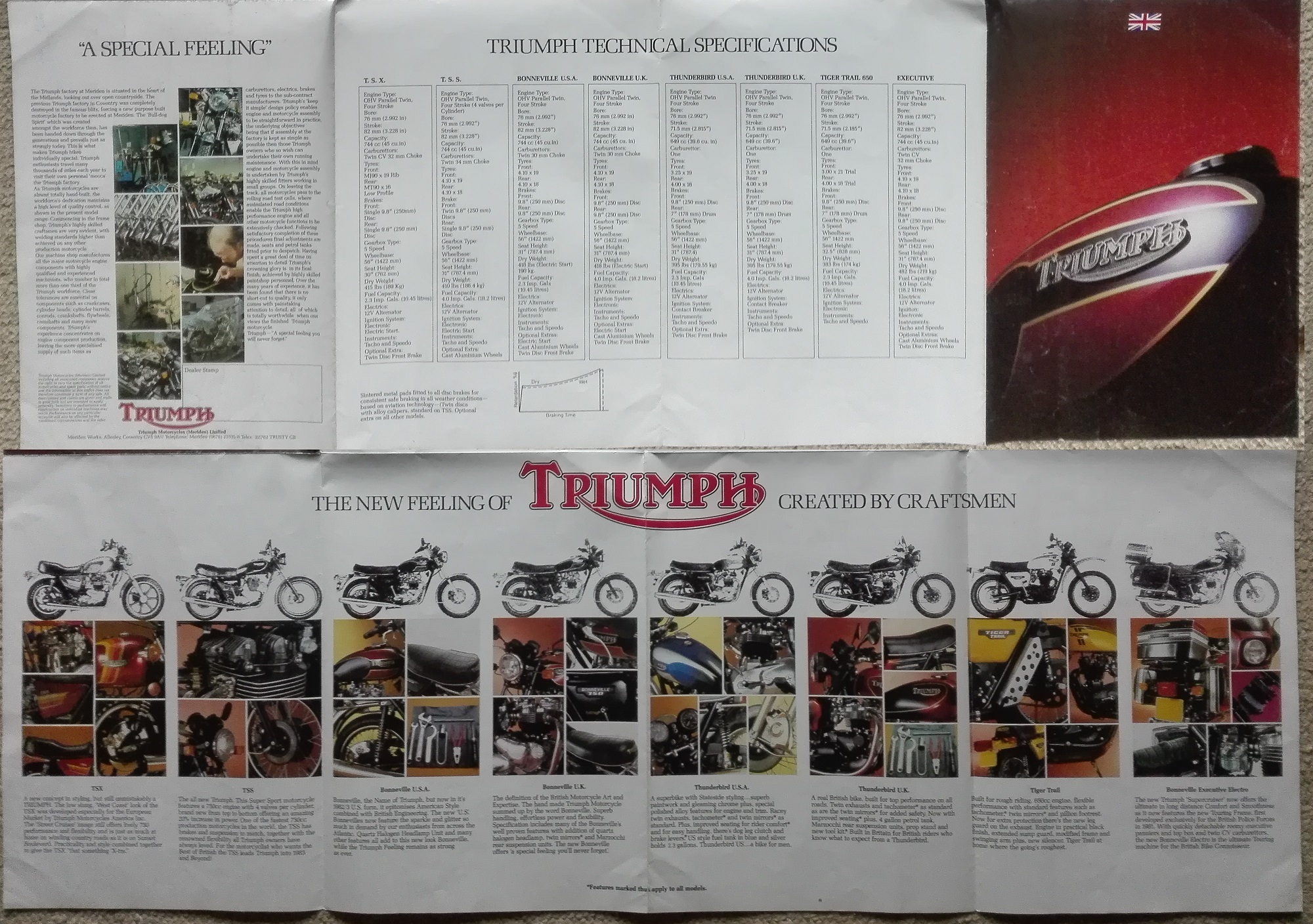 triumph brochure 1983 p2 - Copy.jpg