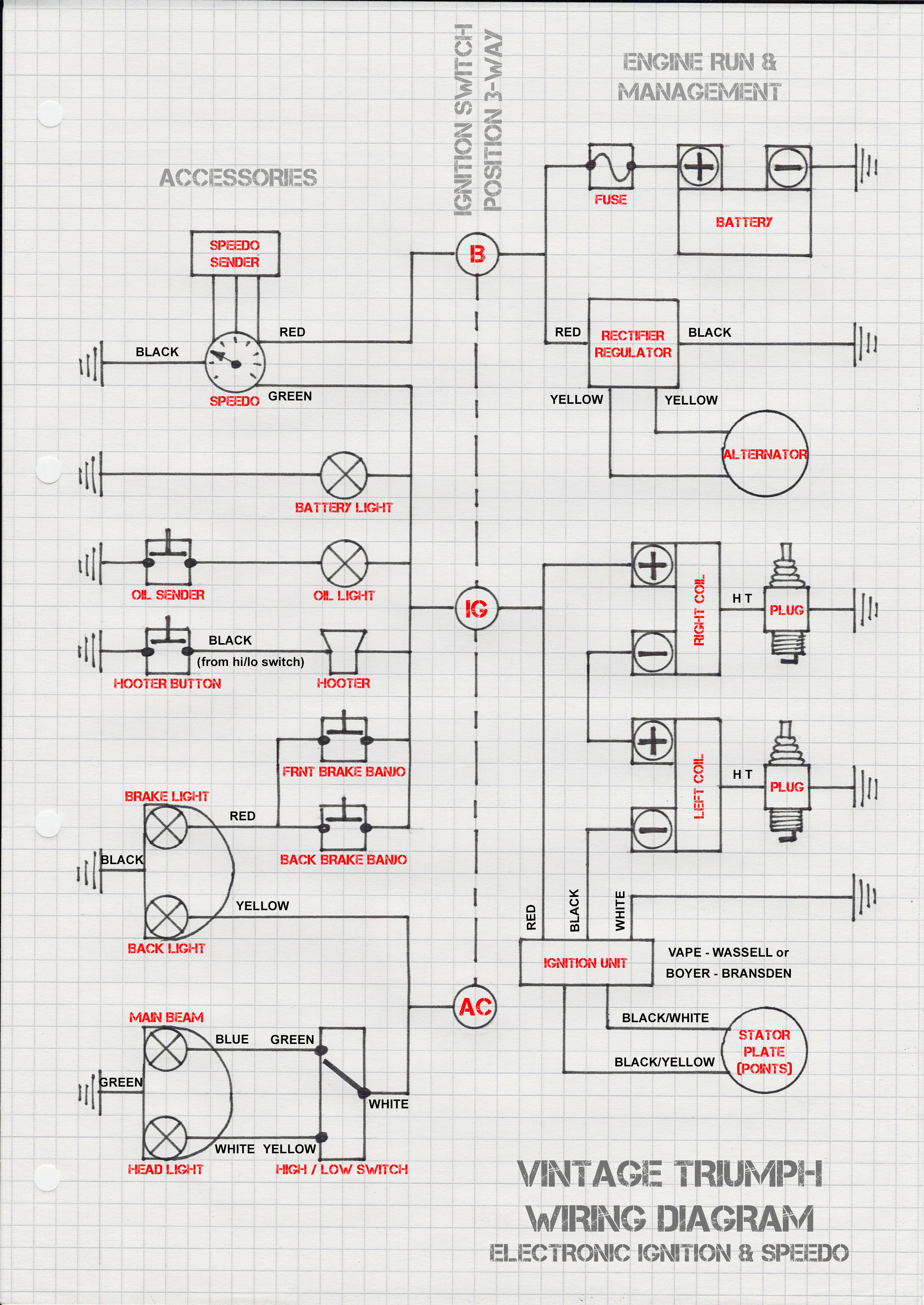 Triumph Wiring Diagram.jpg