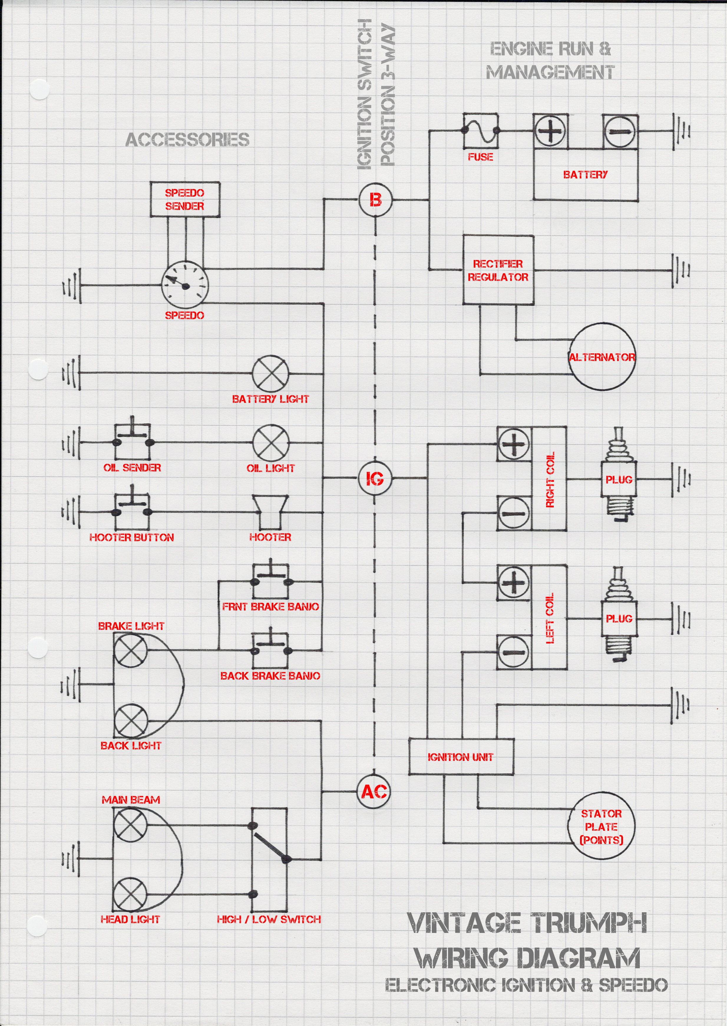 wiring diagram template.jpg